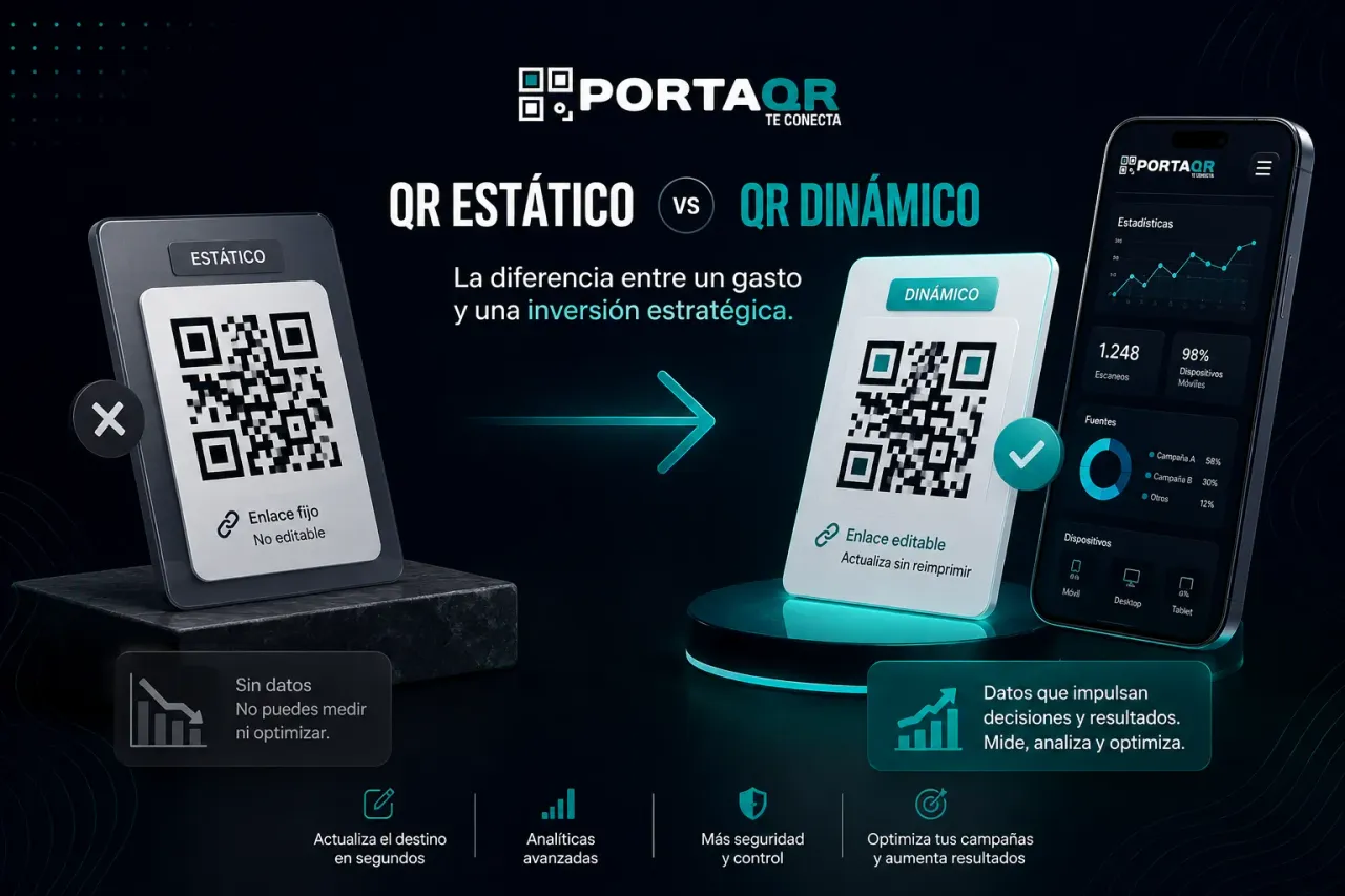 Comparativa entre códigos QR estáticos y dinámicos