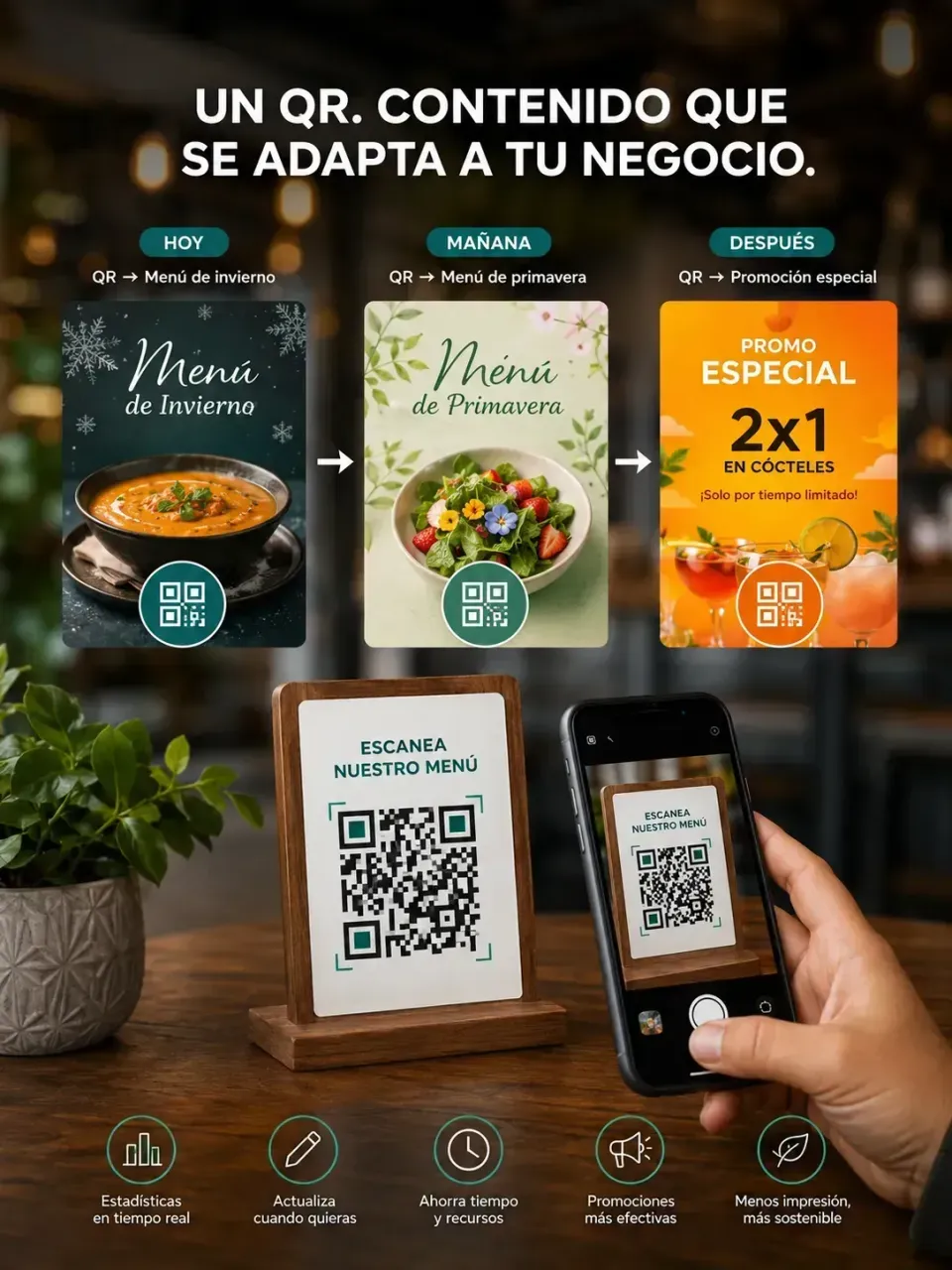 Ejemplo de cómo un QR dinámico puede cambiar su destino (menú de invierno, primavera o promoción) sin reimprimir el código